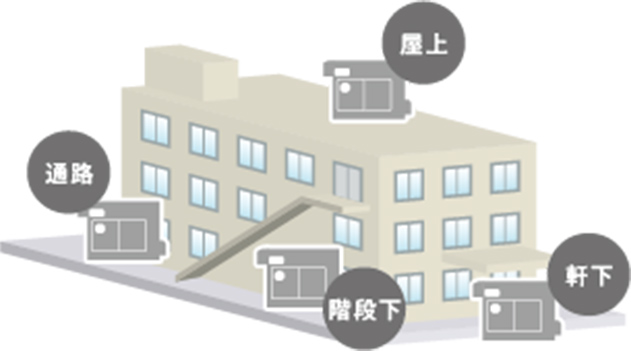 配電盤の確認