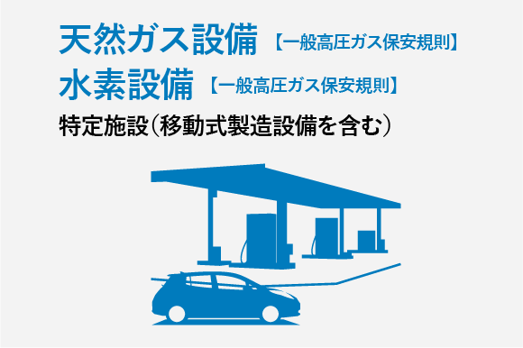 天然ガス設備・水素設備